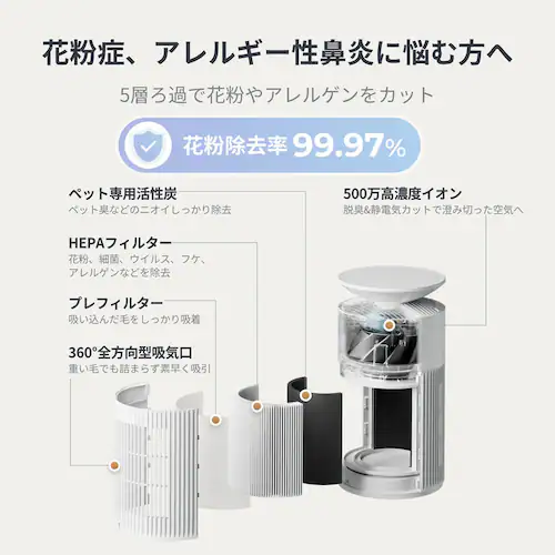 SwitchBot SwitchBot 空気清浄機 W5302300 【プラザセレクト】_2