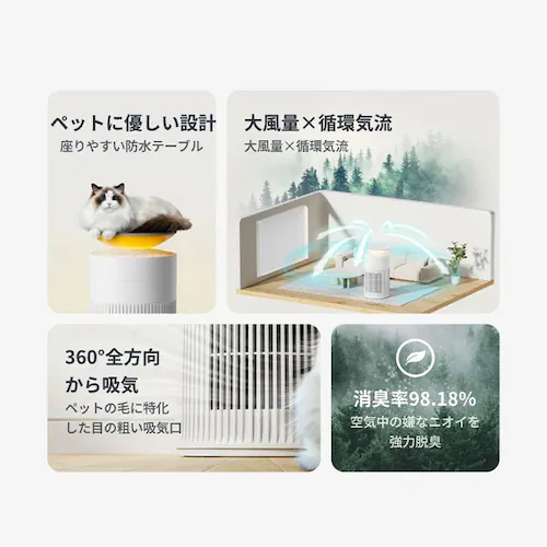 SwitchBot SwitchBot 空気清浄機 W5302300 【プラザセレクト】_3