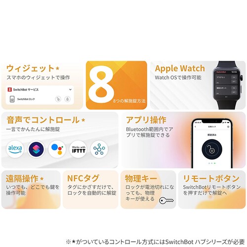 SwitchBot  ���b�N W1601700-GH �u���b�N�y�v���U�Z���N�g�z_4