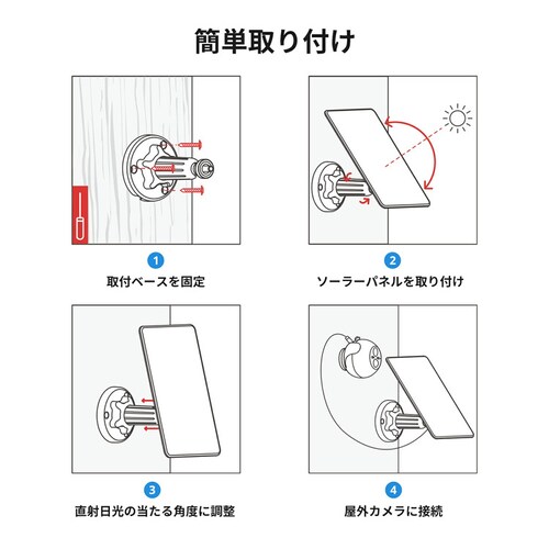 SwitchBot  �\�[���[�p�l��(���O�J������p) W3303402 _5