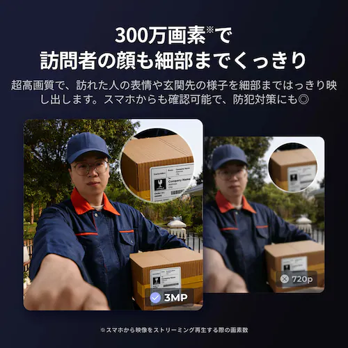 SwitchBot スマートテレビドアホン W6702002 【プラザセレクト】_5