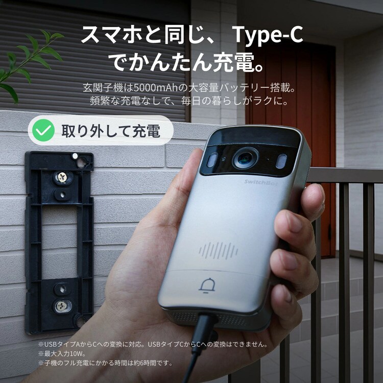 SwitchBot スマートテレビドアホン W6702002 【前払い不可】【代引き