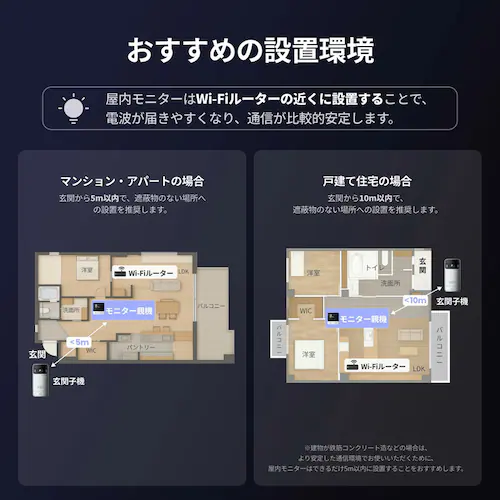 SwitchBot スマートテレビドアホン W6702002 【プラザセレクト】_12