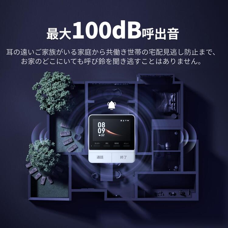 SwitchBot スマートテレビドアホン W6702002 7293348│アイリス