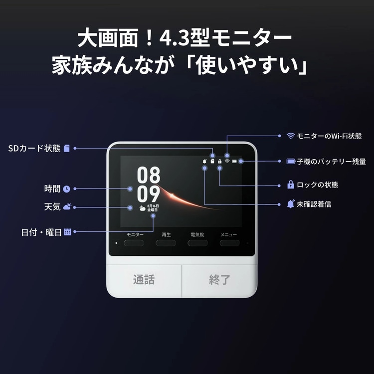 SwitchBot スマートテレビドアホン W6702002 7293348│アイリス