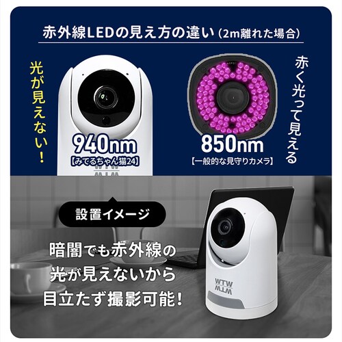 �˖{���� �y�b�g�J���� �݂Ă邿���L 24 WTW-NEKO245S _9