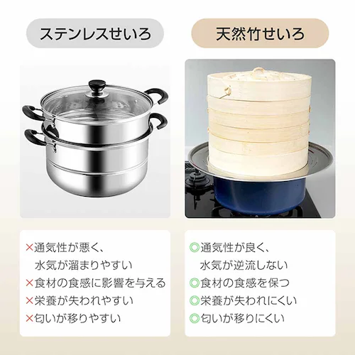 せいろ 5点セット シート付 蒸し器 中華 炭化加工 in055 【プラザセレクト】_9