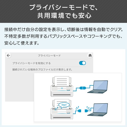 PFU ScanSnap iX2500 FI-IX2500W ���y�v���U�Z���N�g�z_7