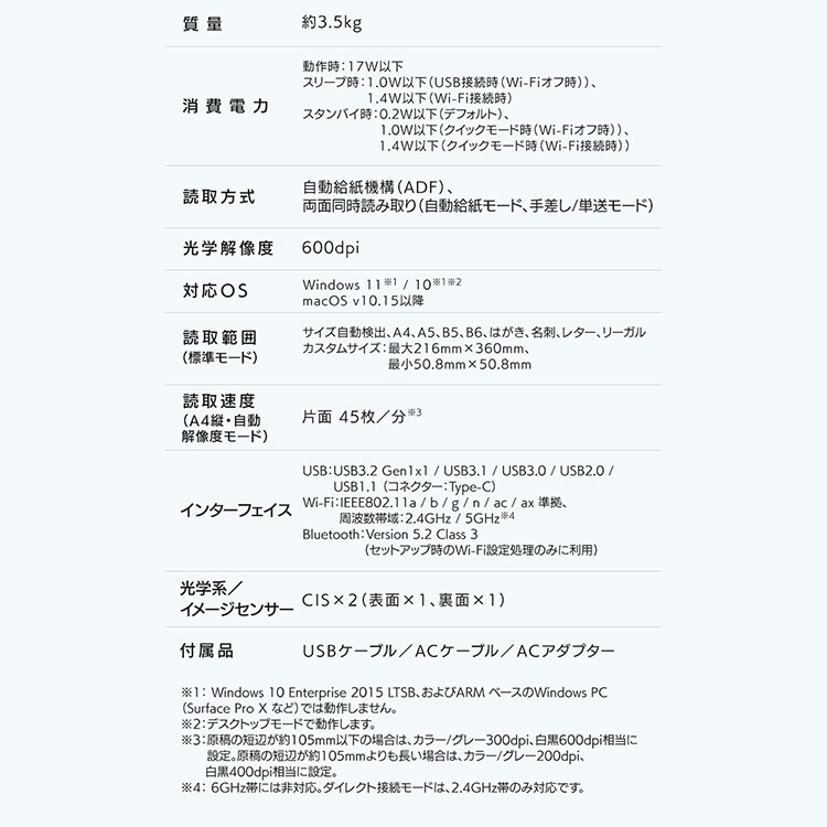 プレミアムファイル2 裏面 確認用 PFU ScanSnap iX2500 FI-IX2500W 白 7293578 │アイリスオーヤマ公式