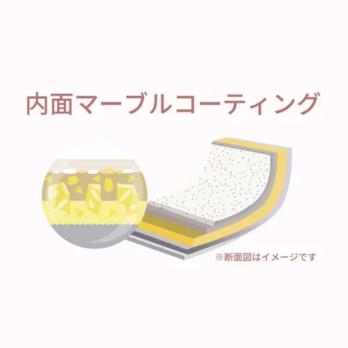 �J���[�e �Ў�� 18cm �\�[�X�p�� IH �K�X�ΑΉ� �s���N NM-5137 COSY-ICE �s���N NM-5137 �y�v���U�Z���N�g�z_5