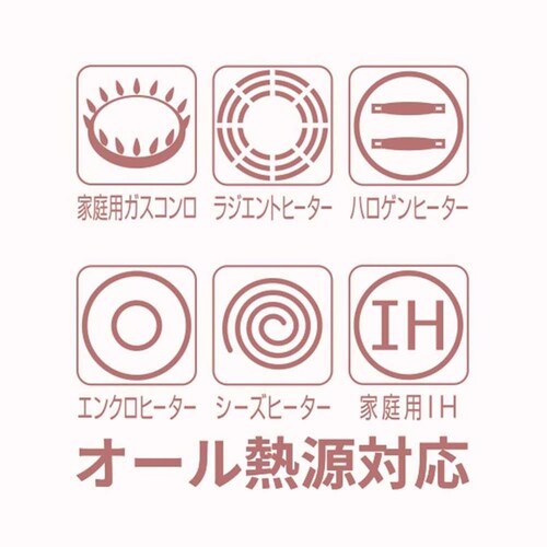 �J���[�e ����� 20cm �\�[�X�p�� IH �K�X�ΑΉ� �s���N NM-5138 COSY-ICE �s���N NM-5138 �y�v���U�Z���N�g�z_5