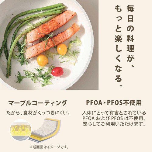 �J���[�e �t���C�p�� �[�^�t���C�p�� �|�b�g ���p�K���X�W �V�[���W ����� 8�_�Z�b�g IH �K�X�ΑΉ� �A�C�{���[ NM-5014 ICE cream �x�X�g�R �A�C�{���[ NM-5014 �y�v���U�Z���N�g�z_3