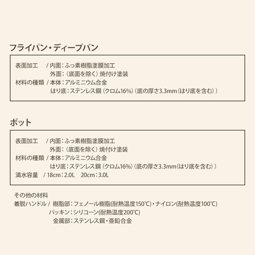 �J���[�e �t���C�p�� �[�^�t���C�p�� �|�b�g ���p�K���X�W �V�[���W ����� 8�_�Z�b�g IH �K�X�ΑΉ� �A�C�{���[ NM-5014 ICE cream �x�X�g�R �A�C�{���[ NM-5014 �y�v���U�Z���N�g�z_7