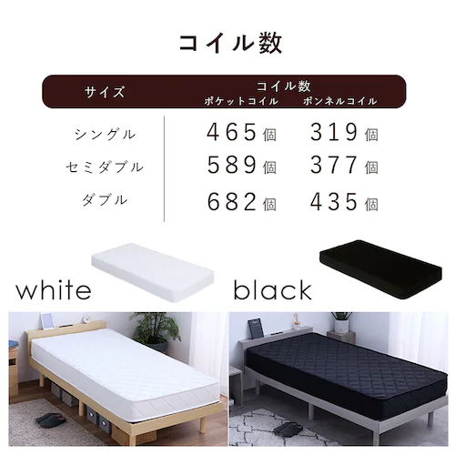 �x�b�h�@�}�b�g���X�t���@�|�P�b�g�R�C��20cm�@�_�u�� �t���[���F�i�`�������@�}�b�g���X�F�u���b�N�y�v���U�Z���N�g�z_9