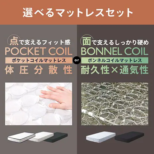 【マットレスセット】 ベッド セミダブル すのこ 棚付き コンセント 高さ3段階 ホワイト+ポケットコイルマットレス 白_1