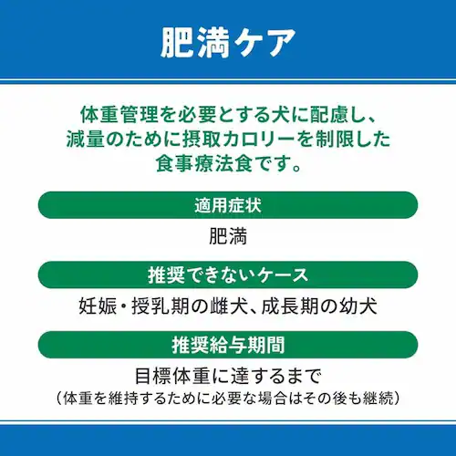 ベッツウェル 犬用食事療法食 皮膚ケア 1kg VET-005 ドッグフード_11