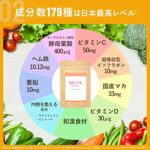 �x���^ �y�D���z�x���^�v�����Y��45�� �y�v���U�Z���N�g�z_6