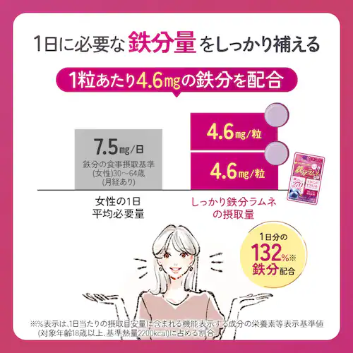 ベルタ 【鉄分補給】ベルタっかり鉄分ラムネ 【プラザセレクト】_7