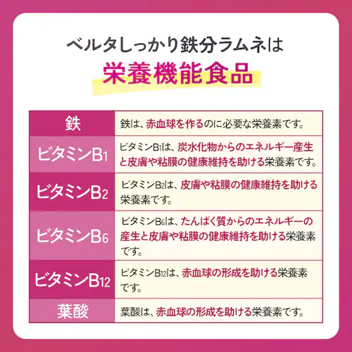 ベルタ 【鉄分補給】ベルタっかり鉄分ラムネ 【プラザセレクト】_9