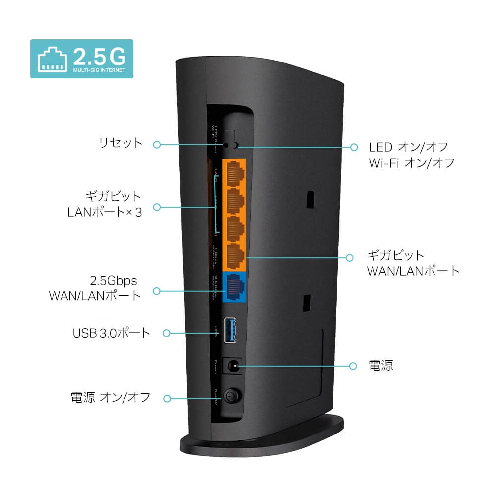 TP-Link WiFi6無線LANルーター Archer AX80 7294413│アイリスオーヤマ