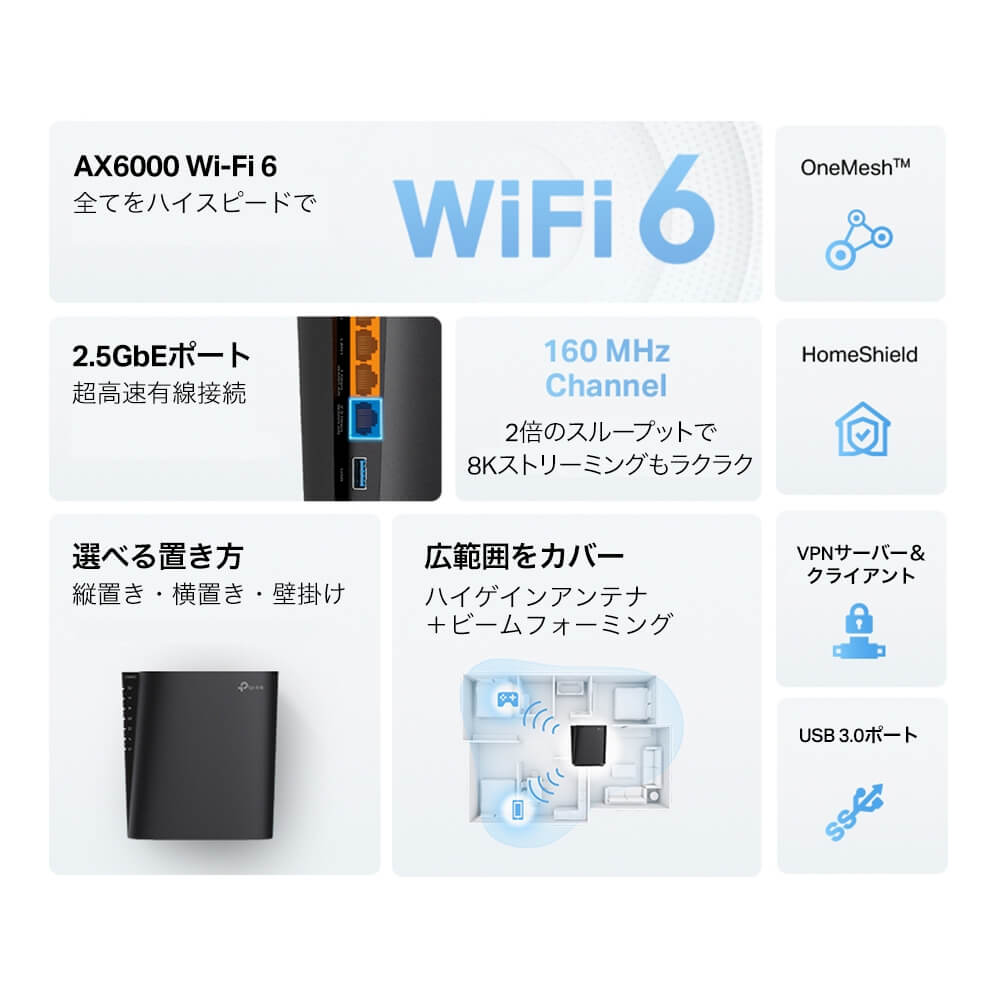 TP-Link WiFi6無線LANルーター Archer AX80 7294413│アイリスオーヤマ