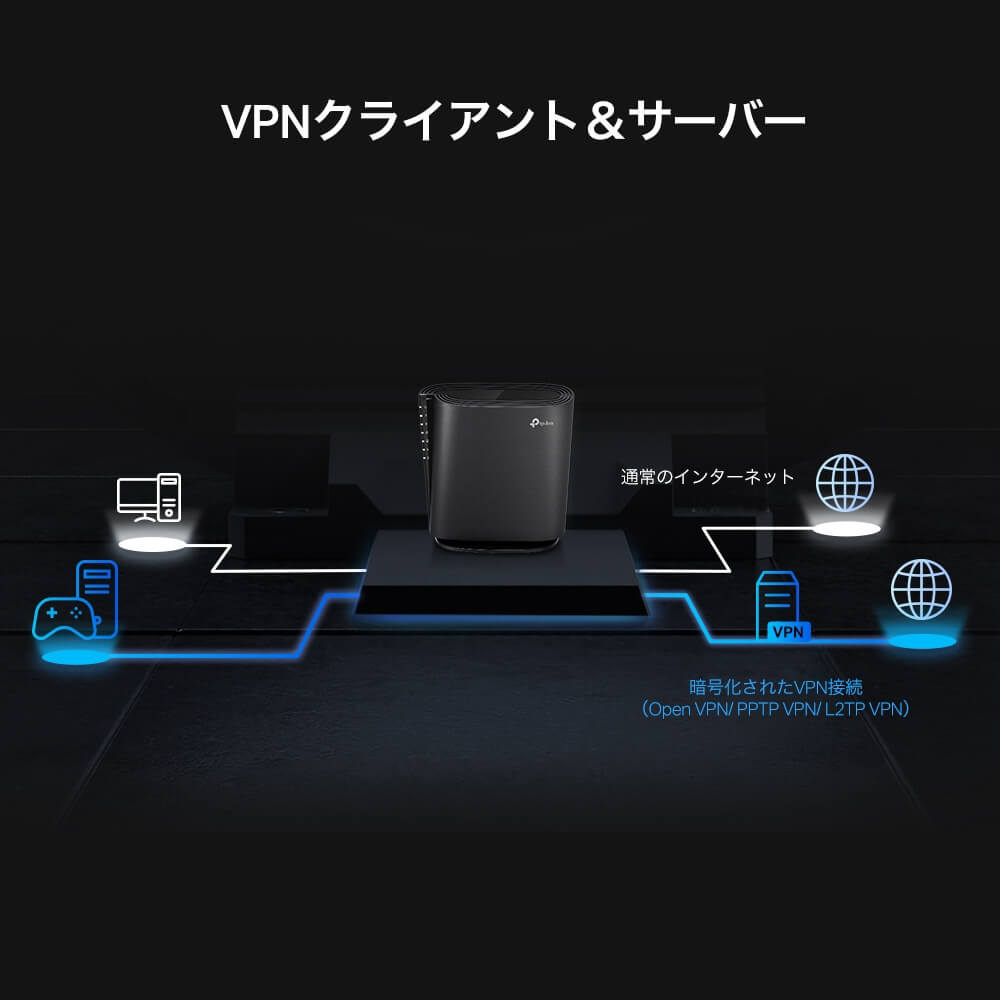 TP-Link WiFi6無線LANルーター Archer AX80 7294413│アイリスオーヤマ
