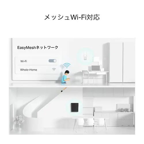 TP-Link WiFi6 無線LANルーター Archer AX1800 _4