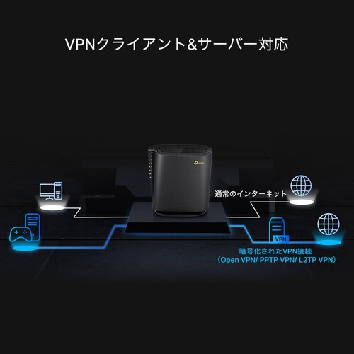 TP-Link WiFi6����LAN���[�^�[ Archer AX5400 _4