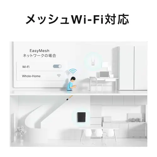 TP-Link WiFi6無線LANルーター Archer AX1500 _4