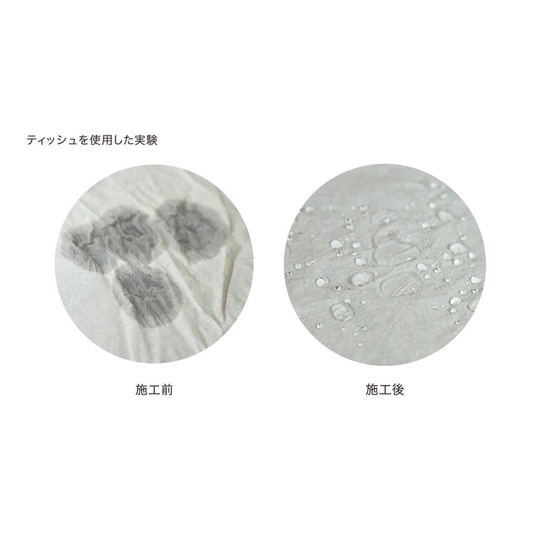 キタヤマ 生地用超撥水剤 HAJIKU 100ml TU-100 7294433│アイリス