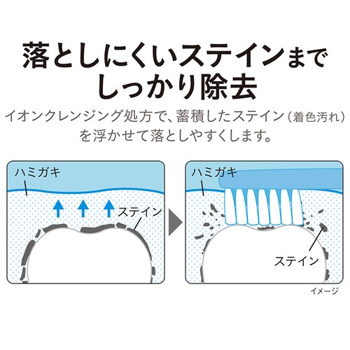 LION NONIO�v���X 4�_�Z�b�g�i�n�~�K�L�E�n�u���V�~2�E�}�E�X�E�H�b�V���j �z���C�g�j���O/�ӂ��y�v���U�Z���N�g�z_4