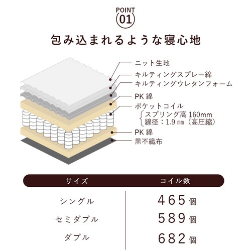 ���k�|�P�b�g�R�C���}�b�g���X20cm �V���O�� HS002-B �u���b�N�y�v���U�Z���N�g�z_3