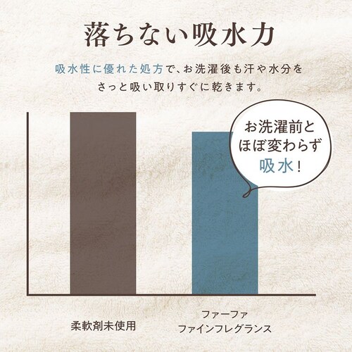 NS�t�@�[�t�@ �t�@�[�t�@�t�@�C���t���O�����X �{�� 570ml �I���y�v���U�Z���N�g�z_8