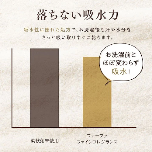 NS�t�@�[�t�@ �t�@�[�t�@�t�@�C���t���O�����X �l�� ���� 2000ml �I���y�v���U�Z���N�g�z_7