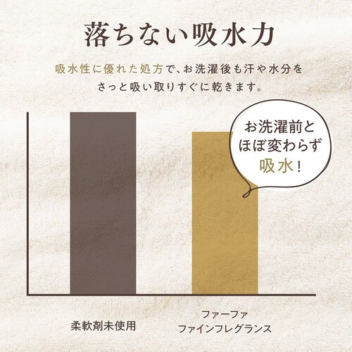 NS�t�@�[�t�@ �y6�Z�b�g�z�t�@�[�t�@�t�@�C���t���O�����X �l�� ���� 2000ml �I���y�v���U�Z���N�g�z_7