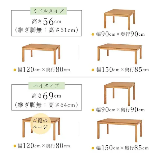 リビングコタツ シェルタK120H ブラウン【時間指定不可】【代引不可】【同梱不可】【プラザセレクト】_10