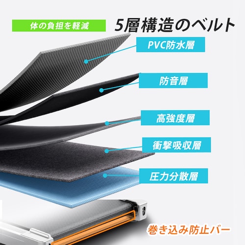 �E�H�[�L���O�}�V�� ���ג��� �^�u���b�g�z���_�[�t�� �z���C�g VIR-005TK WH _6