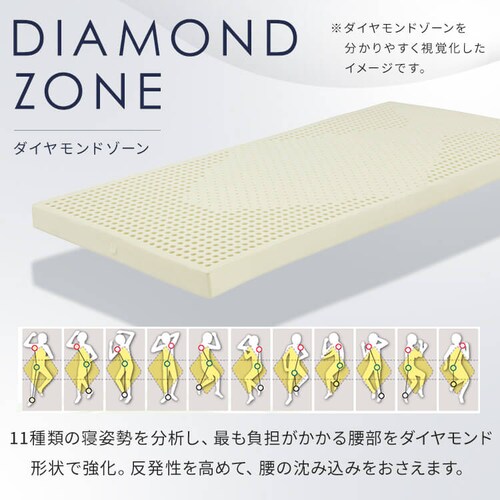 3D�_�C�������h�]�[��10�}�b�g���X �O���[ 23L-3DZ10-S _7