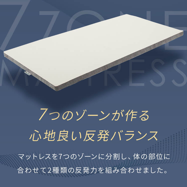 7ゾーンマットレス グレー 23L-7Z-S 7295683│アイリスオーヤマ公式