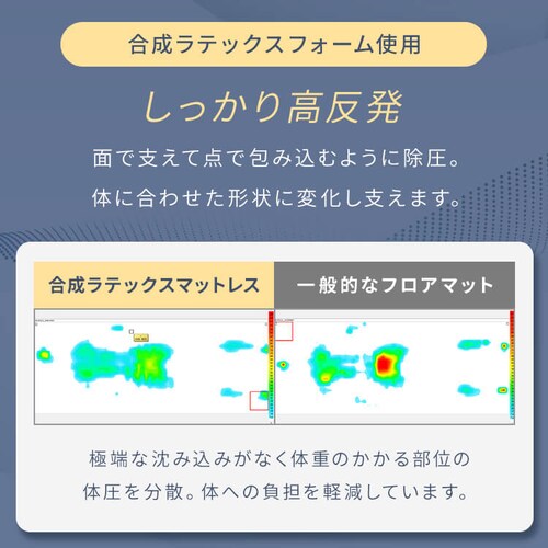 7�]�[���}�b�g���X �O���[ 23L-7Z-S _5