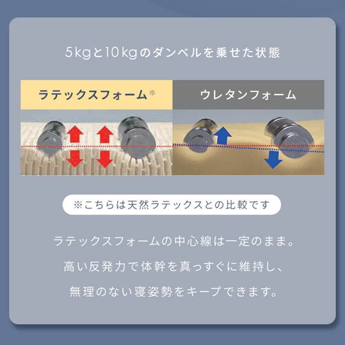 7�]�[���}�b�g���X �O���[ 23L-7Z-S _6