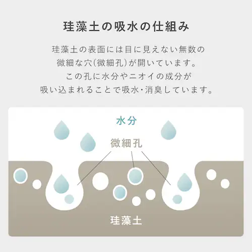 �\�t�g�]���y�}�b�g �o�X�}�b�g ���؂�}�b�g 50x70cm �`���R�[���y�v���U�Z���N�g�z_6