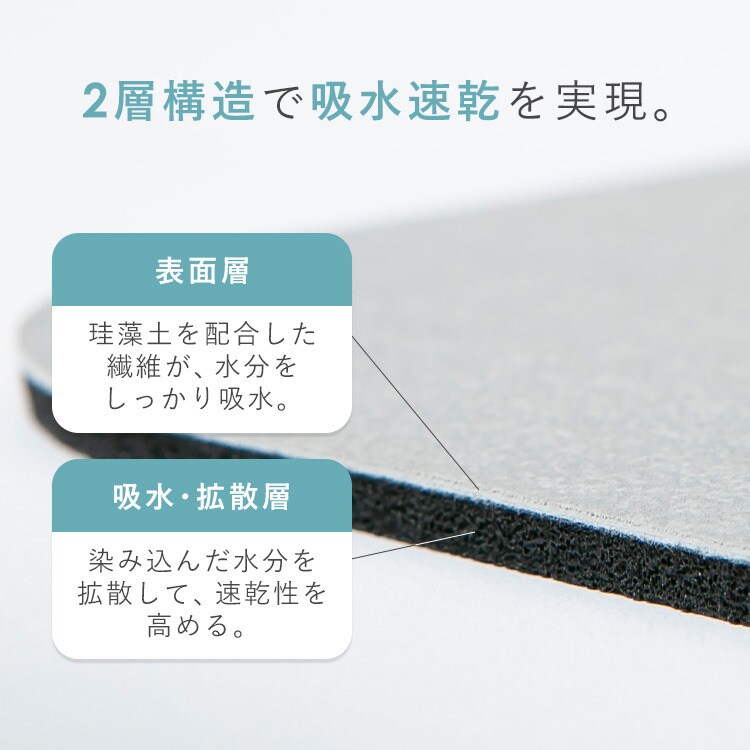 しっかり吸水！ ソフト珪藻土マット バスマット 水切りマット 50x70cm