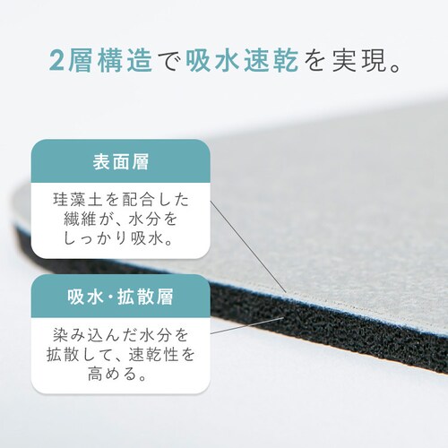 �\�t�g�]���y�}�b�g �o�X�}�b�g ���؂�}�b�g 50x70cm �`���R�[���y�v���U�Z���N�g�z_7