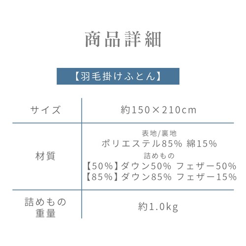 �H��50��3�_�Z�b�g �A�C�{���[�E�z���C�g �y����s�z�y�����s�z�y�v���U�Z���N�g�z_9