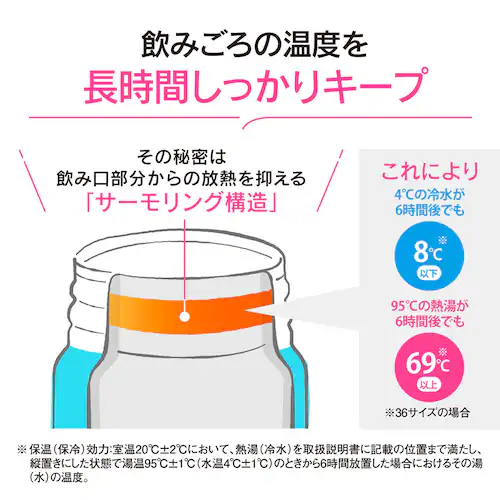 �y�ʁ��R���p�N�g �ۈ�}�z�[�r�� �ۈ�X�e�����X�}�O 480ml SU-BA48-BM �~�b�h�i�C�g�u���b�N_4