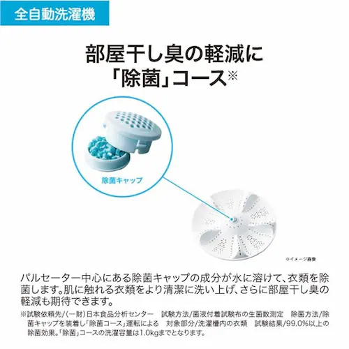 Haier ����@ 4.5kg �m���C���o�[�^�[ ��l��炵 JW-U45B(K) �u���b�N_11