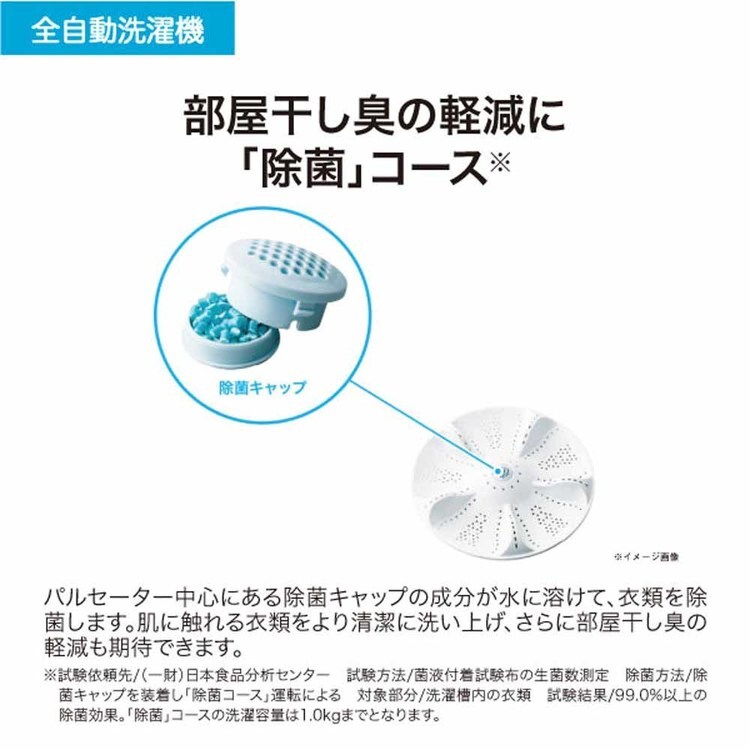 Haier 洗濯機 5.5kg ノンインバーター JW-U55B(W) ホワイト 7296503