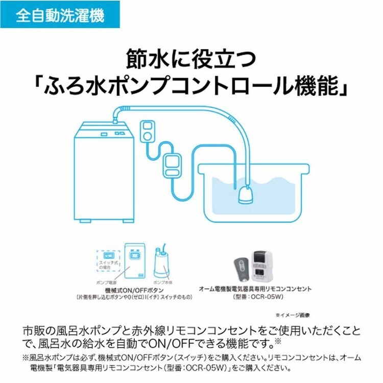 Haier 洗濯機 7kg インバーター JW-UD70A(W) ホワイト 7296507