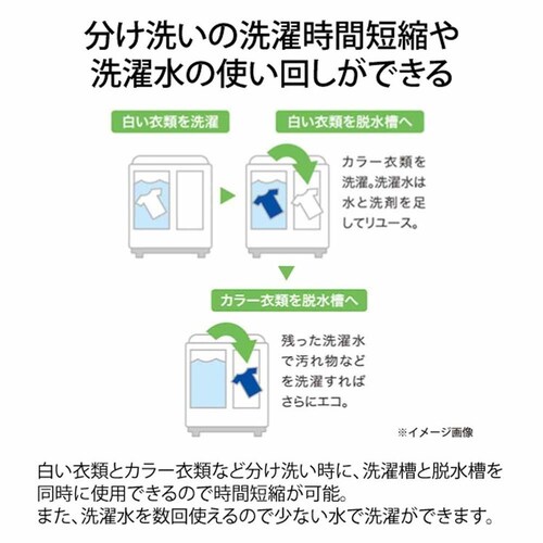 Haier ����@ �񑅎� 8kg JW-W80F(W) �z���C�g_11